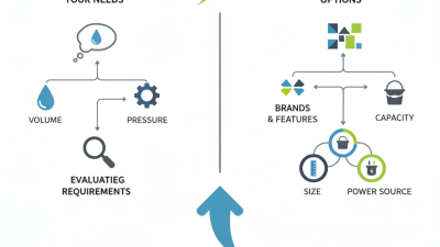 How to Choose the Best Trailer Pump for Your Needs?