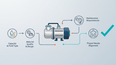 كيف تختار مضخة ذاتية التحضير من الفولاذ المقاوم للصدأ تناسب احتياجاتك؟